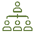 wired-outline-1007-organization
