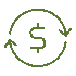 wired-outline-2531-recurring-cash